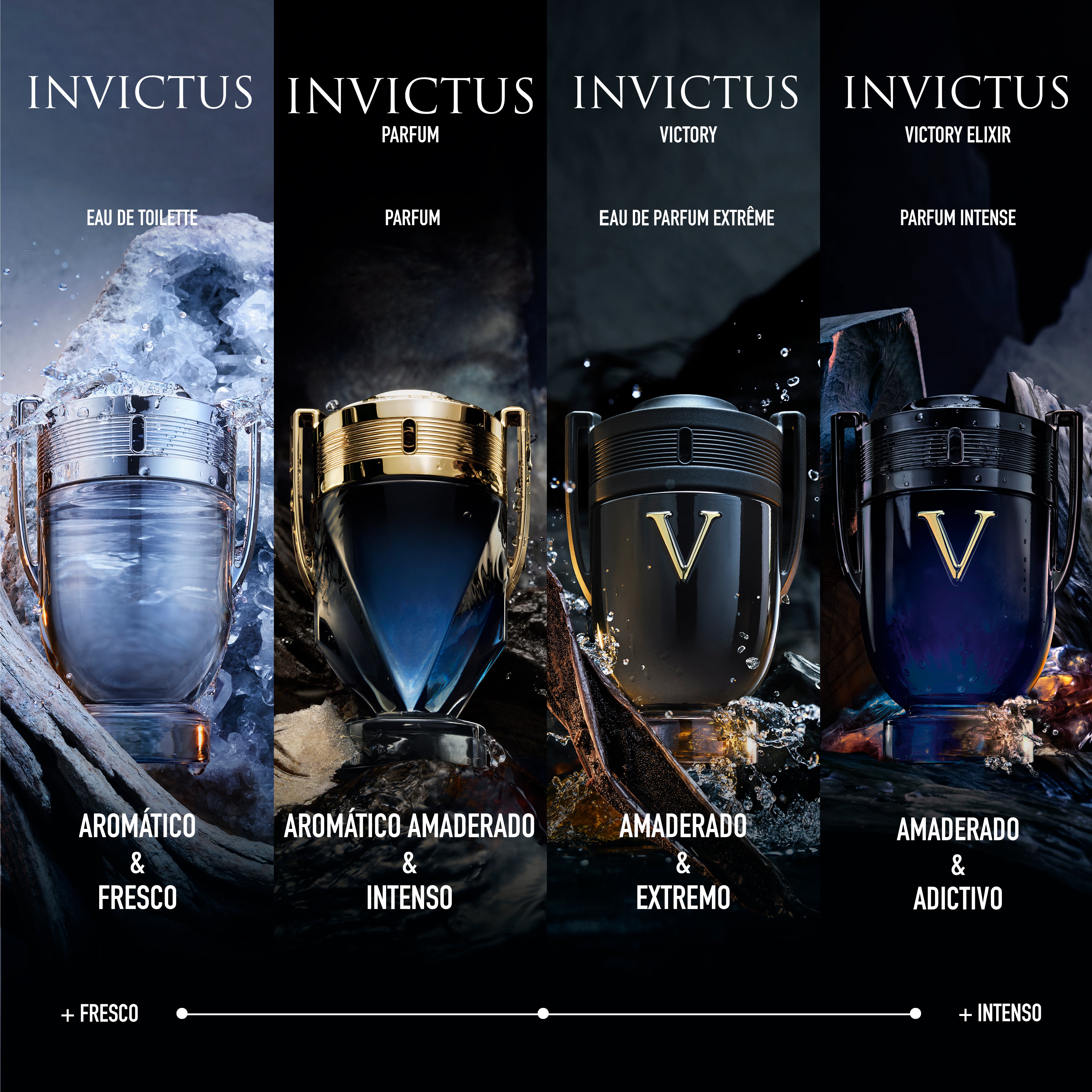 Invictus Parfum