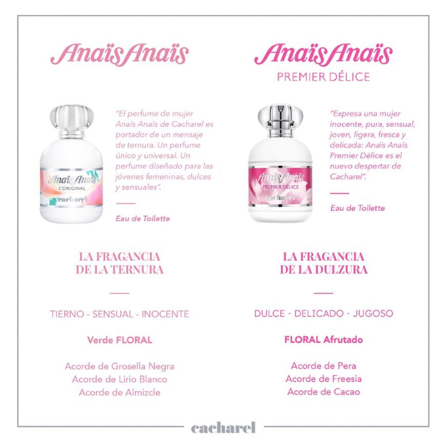 Anaïs Anaïs Eau de Toilette