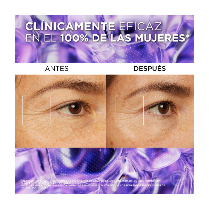 Contorno de Olhos Sérum Revitalift Filler 2,5% Ácido Hialurónico + Cafeína