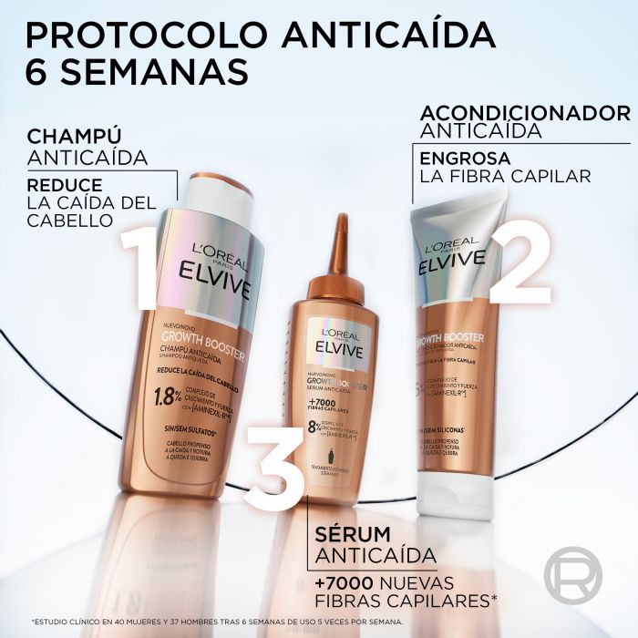Elvive Growth Booster Sérum Antiqueda