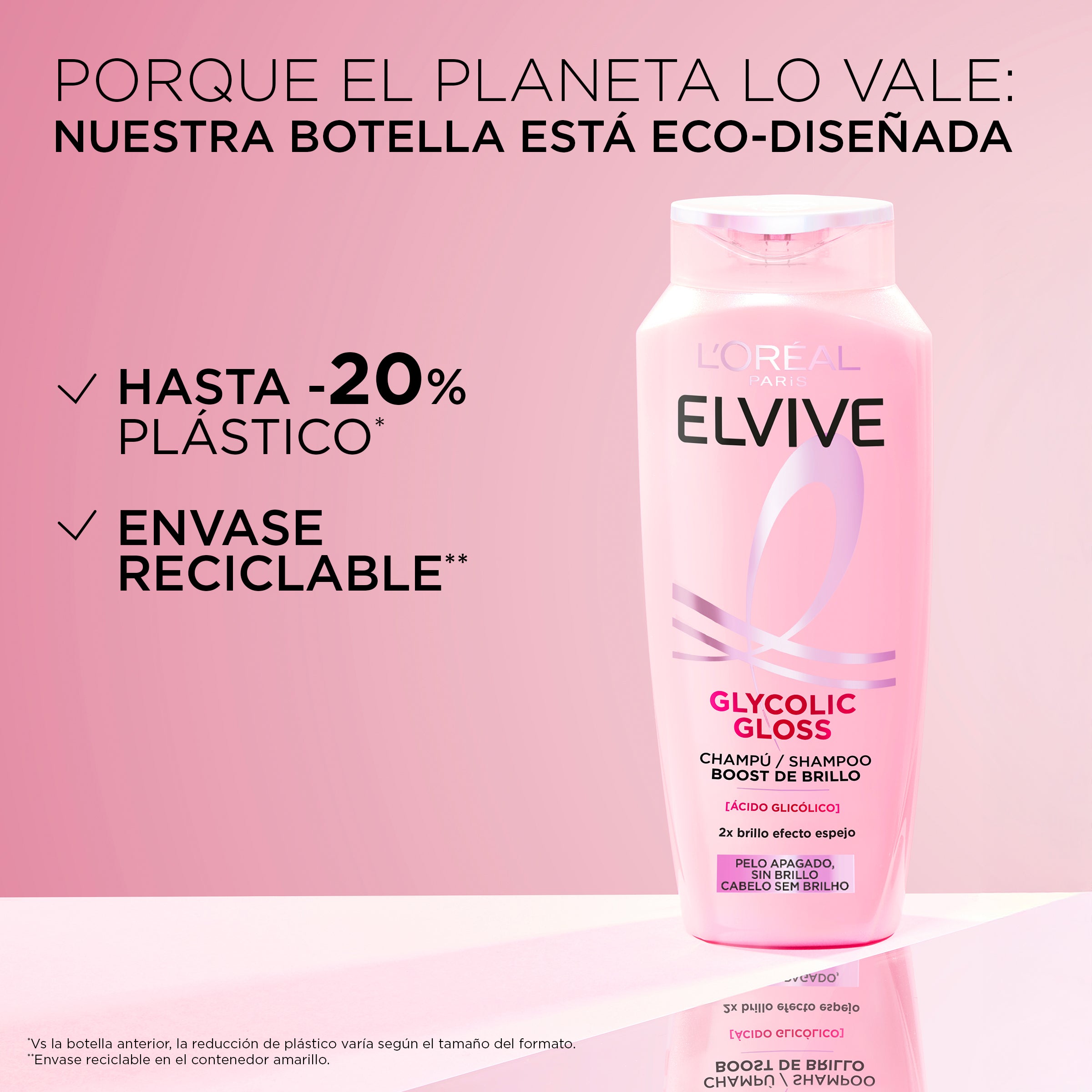 Glycolic Gloss Shampoo