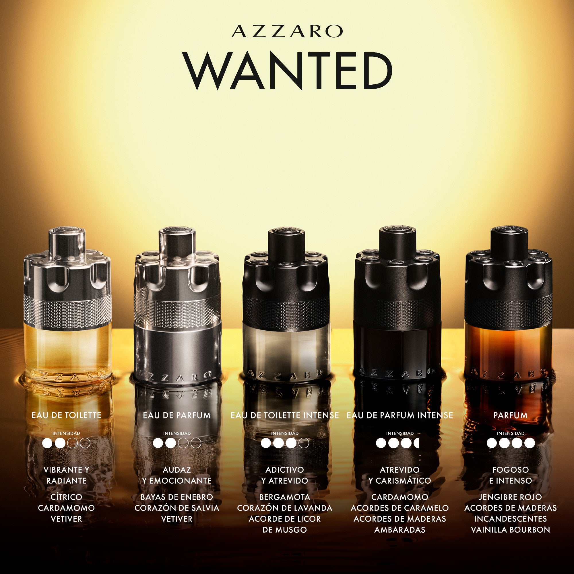 The Most Wanted Eau de Parfum Intense
