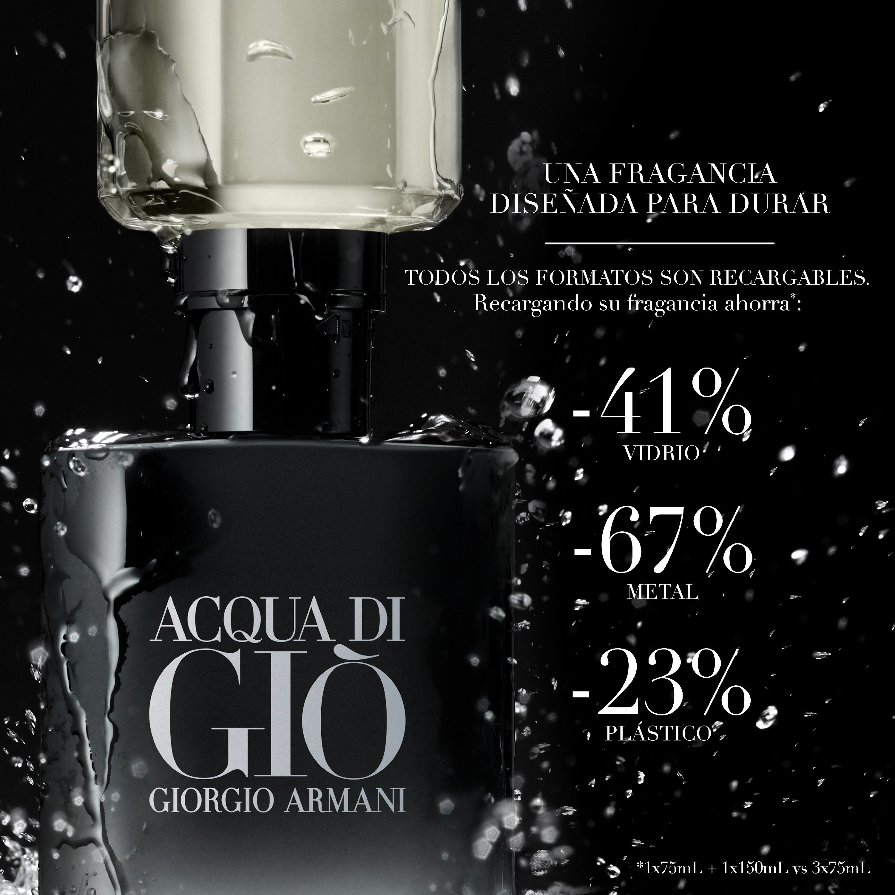Acqua Di Gio Parfum Recarregável