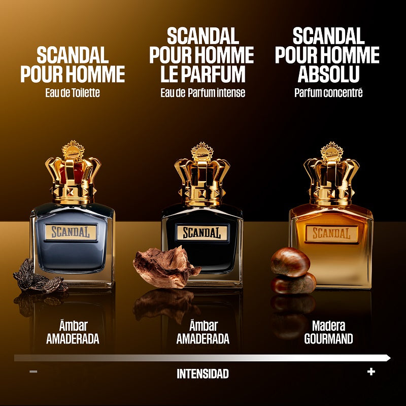 Scandal Pour Homme Absolu Parfum
