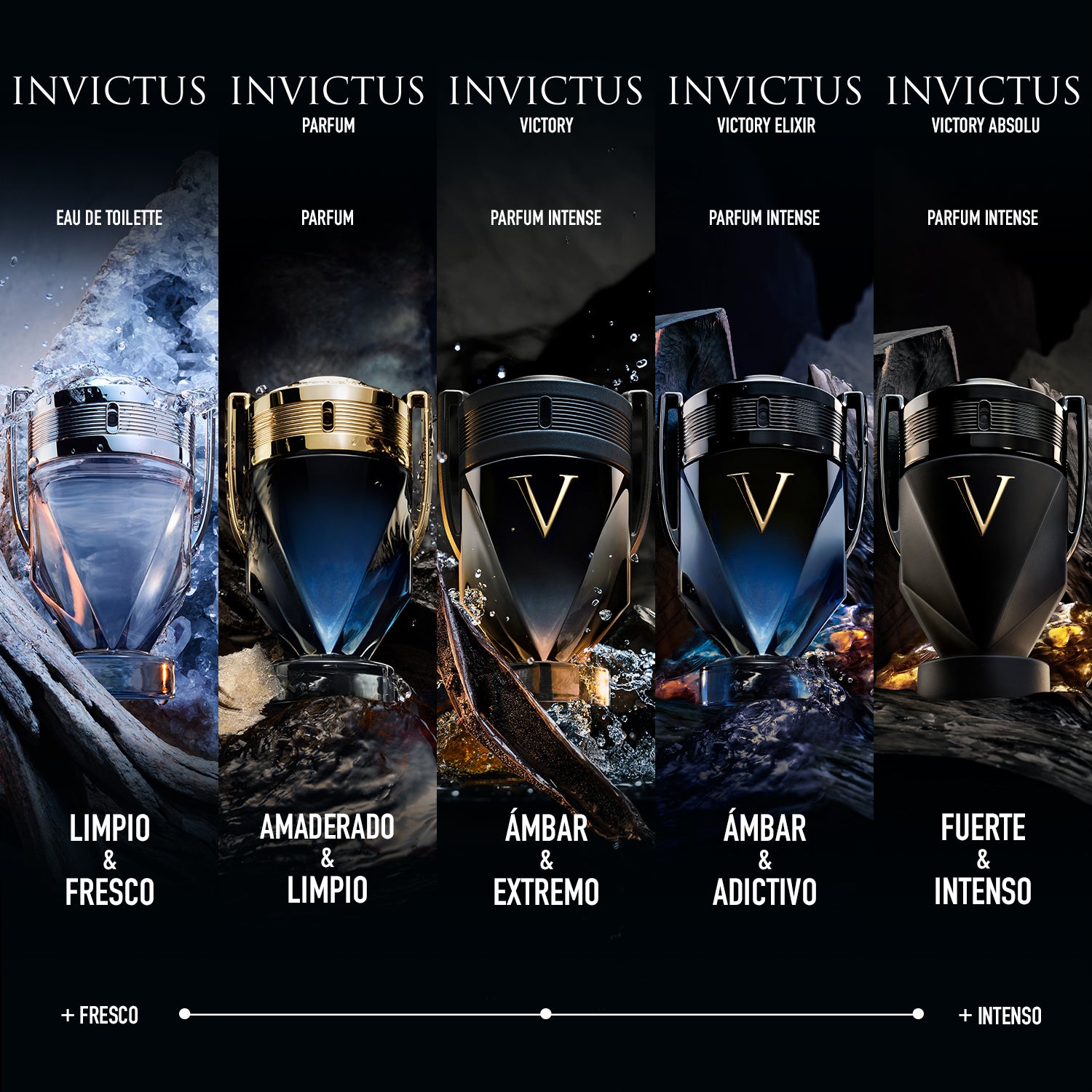 Invictus Victory Eau de Parfum Extrême para Homem