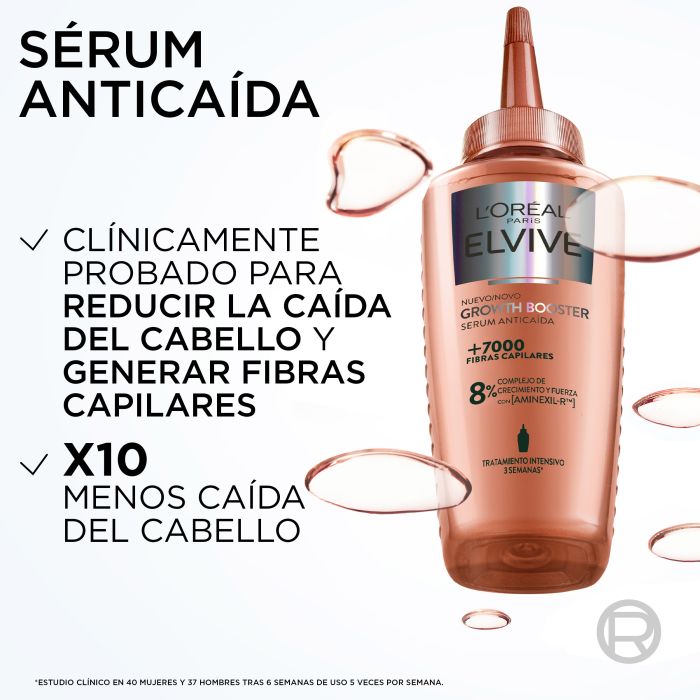 Elvive Growth Booster Sérum Antiqueda