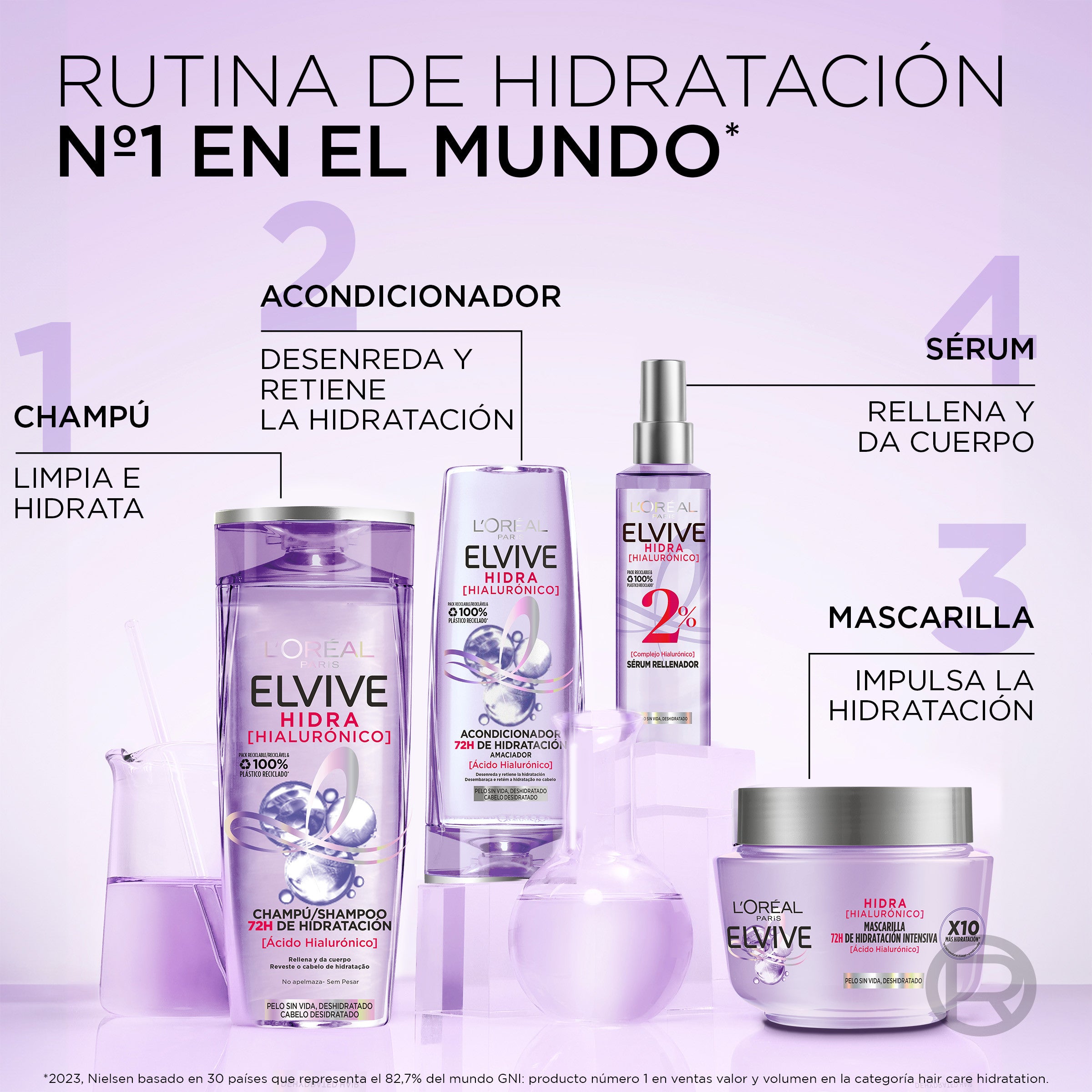 Champô elvive Hydra Hyaluronic