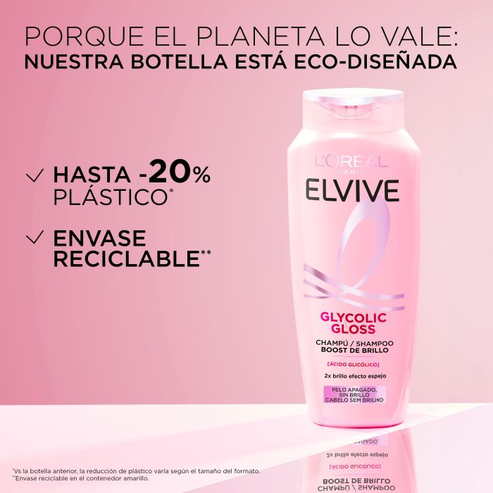 Glycolic Gloss Shampoo