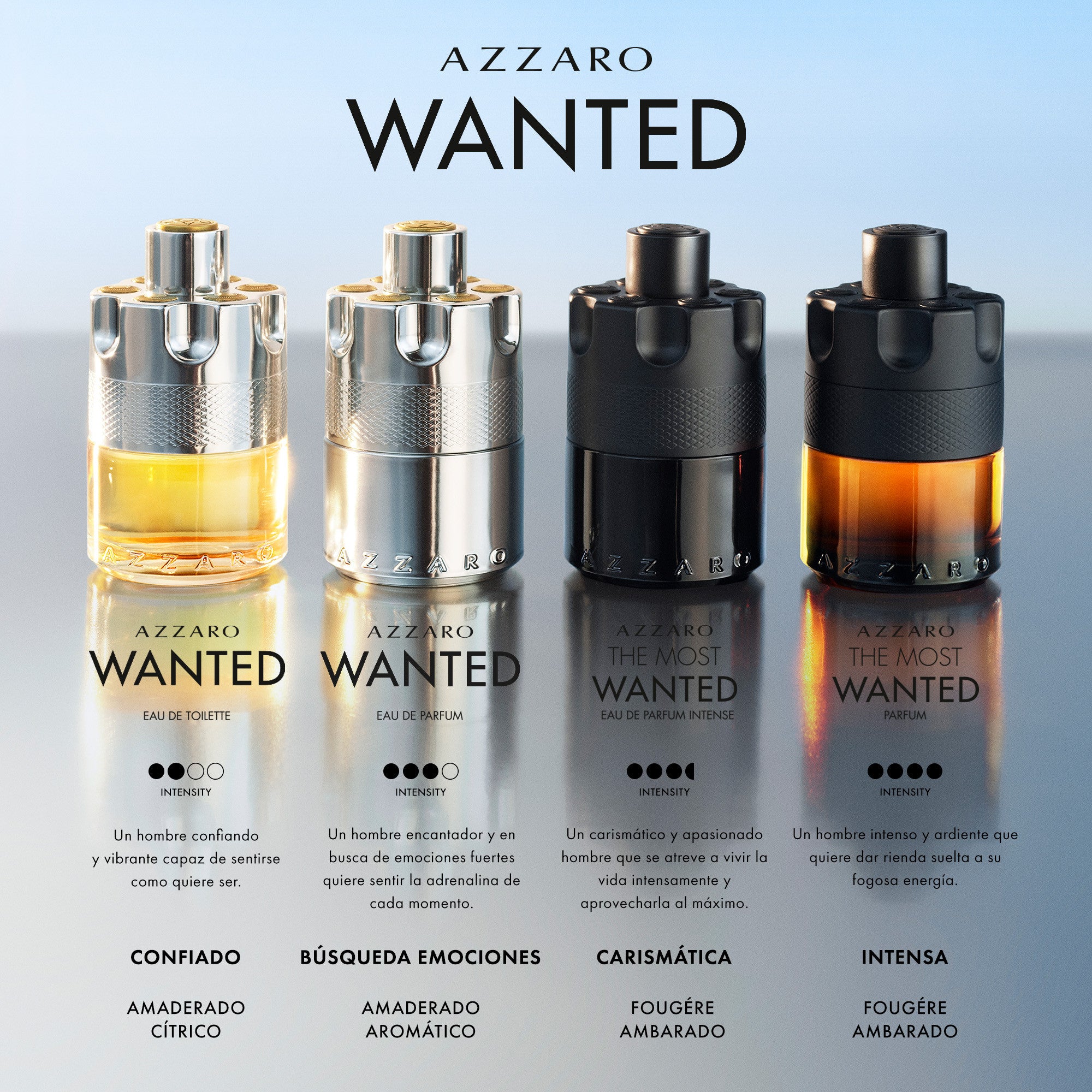 The Most Wanted Parfum