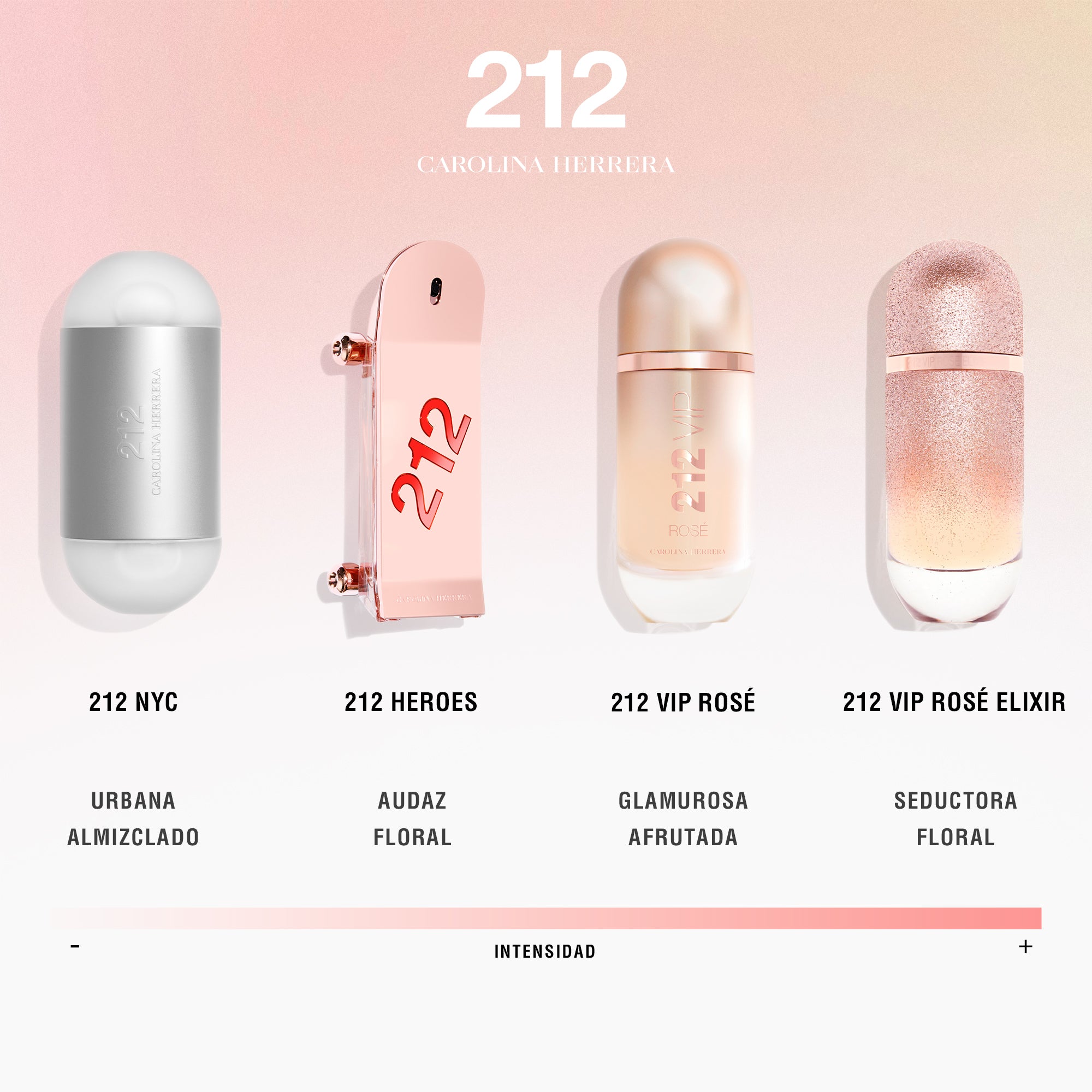 212 Vip Rosé Eau de Parfum