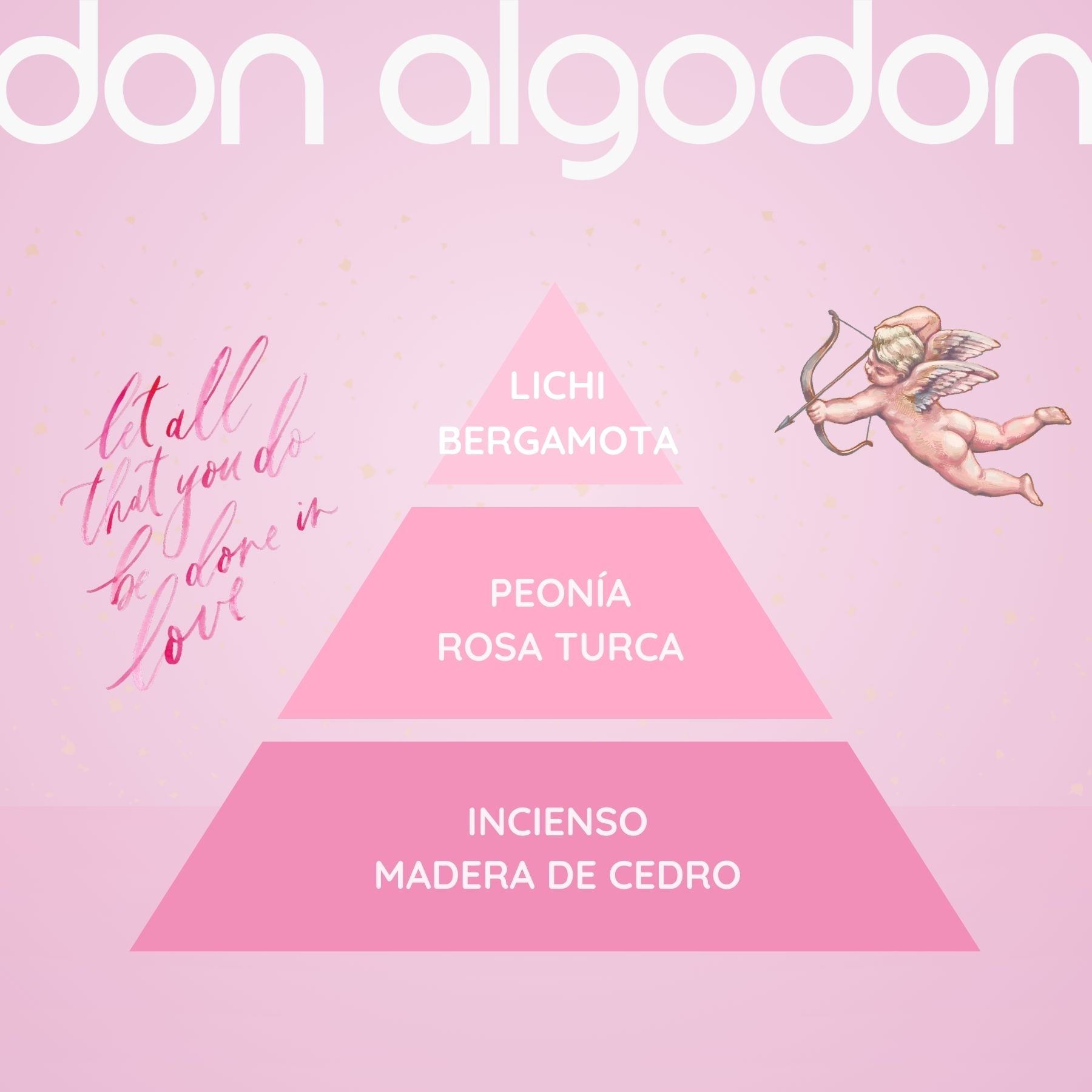 La Vie en Rose Eau de Toilette