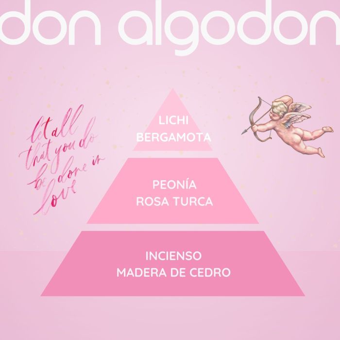 La Vie en Rose Eau de Toilette